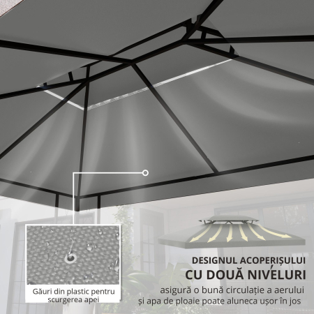  Copertina pentru cort 4x3 m cu 2 niveluri, gri deschis [5]