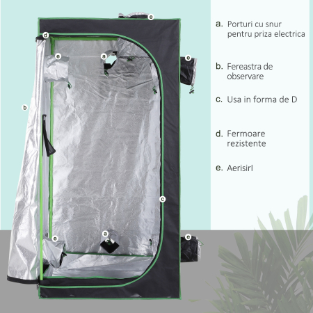  Cort Hidroponic din Oxford 600D cu 5 Orificii de Ventilatie Reglabile si Fereastra, 80x80x160 cm, Negru [3]