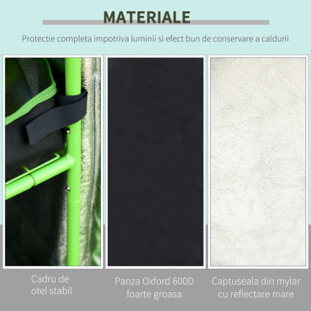  Cort Hidroponic din Oxford 600D cu 5 Orificii de Ventilatie Reglabile si Fereastra, 80x80x160 cm, Negru [4]