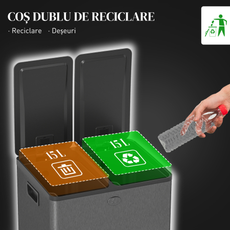  Cos de Gunoi cu 2 Sectiuni de 15L, cu inchidere Silentioasa, din Otel Inoxidabil si PP, 41.7x36.6x43.2 cm, Negru [3]
