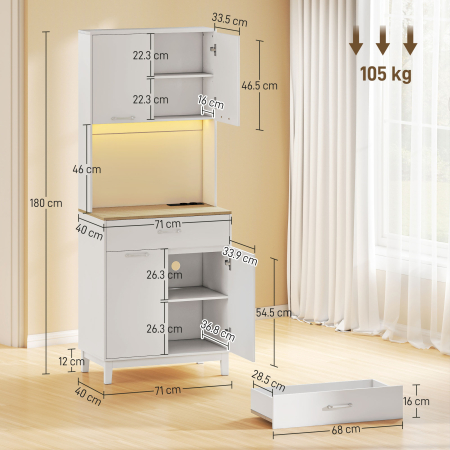  Credenta Moderna cu Lumini, Prize USB, 2 Dulapuri si Sertar Alb [2]