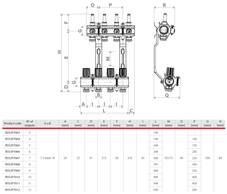 Distribuitor colector Giacomini R553FY008, cu debitmetre, 8 circuite, 1” x baza 18, alama, 10 bar, 5–110 °C [1]