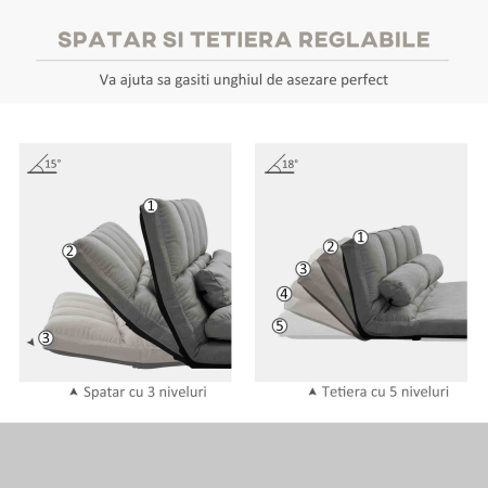, Divan de Podea 2 in 1, cu Spatar Reglabil in 7 Niveluri si Perne, 130x73x60 cm, Gri Carbone [4]