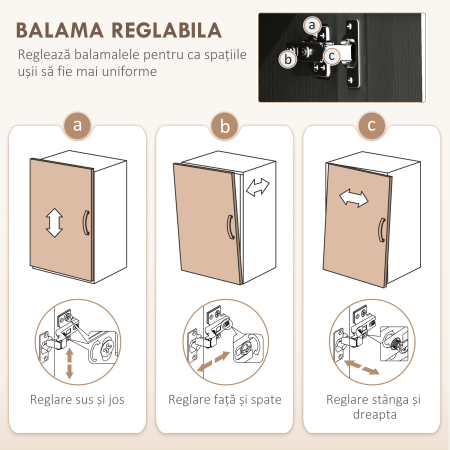  Dulap Bucatarie Alb - 5 Rafturi [7]