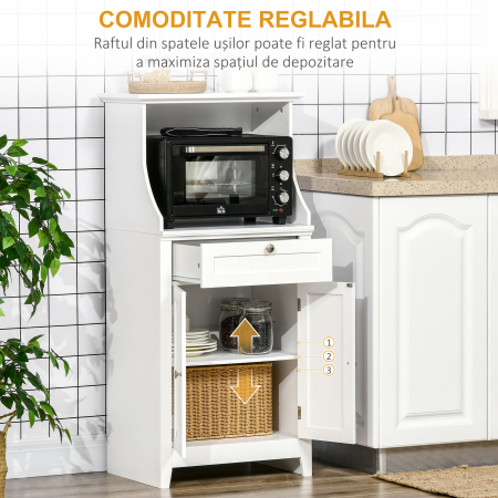  Dulap Bucatarie pentru Cuptor cu Microunde cu Sertar si Dulap 2 Usi Alb [4]