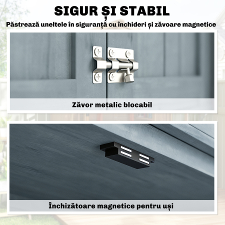  Dulap de Exterior, Depozit pentru Unelte cu 2 Rafturi [4]