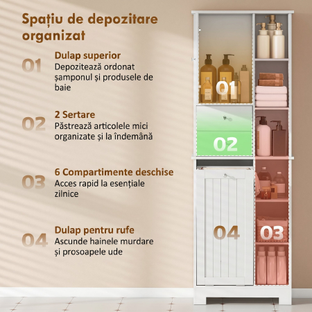 , Dulap de Podea pentru Baie, Economisitor de Spatiu, MDF, 60 x 28,8 x 171 cm, Alb [3]