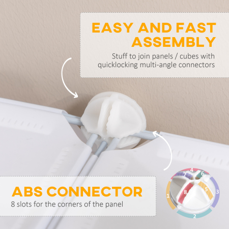  Dulap Haine Dulap Pantofi Modular din Plastic 6 Cuburi Alb, 75x37x73cm [3]