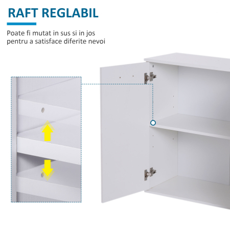  Dulapior cu 3 Usi si 2 Sertare in Lemn Granulat, Alb, 106x35x76cm [4]