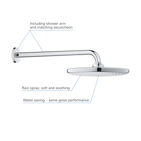 Dus fix Grohe 26663000, 250 mm, 1 bar, 380 mm, 1 pulverizari, 1 functii, 1/2 conexiune instalare, Crom [5]