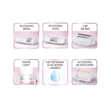 Epilator Rowenta Silence Soft EP5640D1, Functia Vision, 4.8 W, 24 pensete, 2 trepte de viteza, alb & roz [2]