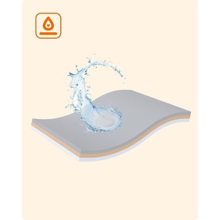 FEANDREA Patura impermeabila XXL pentru caini, fleece si flanel, fata dubla, 203x152 cm, gri [4]