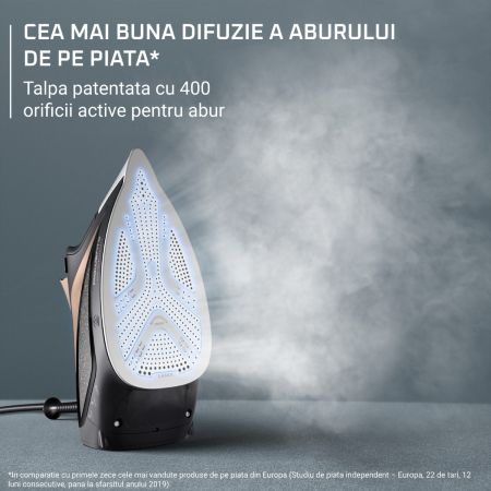 Fier de calcat cu abur Rowenta Eco Intelligence DW6341D1, 2500 W, jet de abur 190 g/min, abur variabil 0-45 g/min, rezervor apa 300 ml, talpa Microsteam 400 HD 3De Laser, functie antipicurare, abur ve [2]