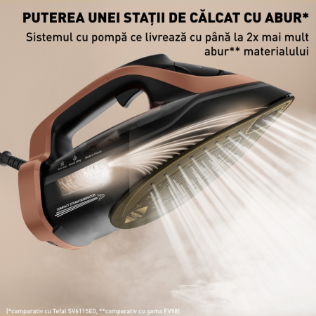 Fier de calcat cu abur Tefal Ultimate Power Pro FV9E50E0, 3200W, jet de abur 300 g/min, abur variabil 0-85 g/min, panou comanda LED, oprire automata [1]