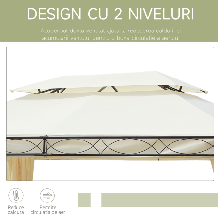  Foisor cu Dublu Acoperis si 4 Prelate Laterale, Crem, 3x4m [3]