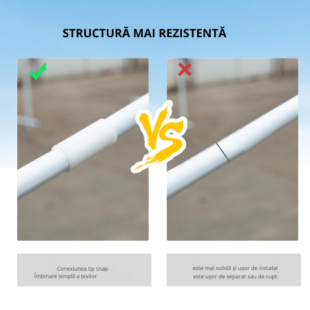  Foisor de Gradina cu Pereti Laterali Demontabili, 4 Ferestre si 12 Orificii de Drenaj, 5.85x2.95x2.55 m, Alb [5]