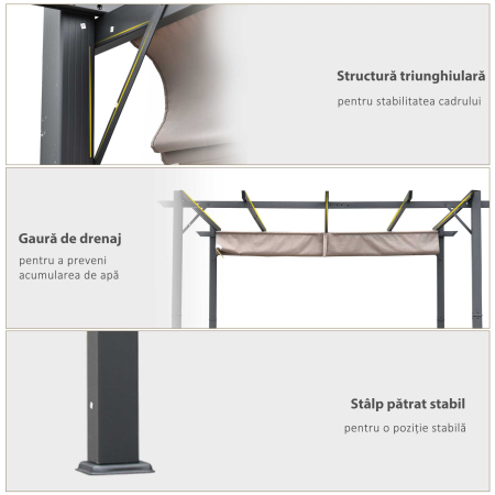  Foisor Pergola de Gradina 3x3 m cu Acoperis Retractabil [5]