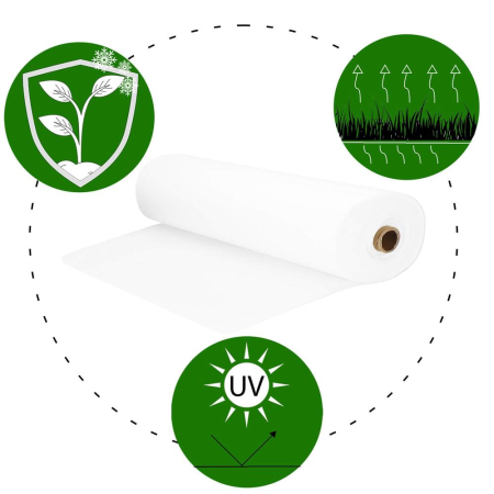 Agrotextil alb polipropilena 70g/m2 protectie UV, ventilatie plante, rezistent intemperii, 50x1.1 m [11]
