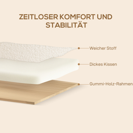  Fotoliu de Living din Material Sherpa si Lemn Stil Nordic, Crem [5]