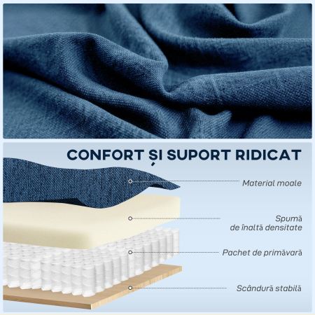  Fotoliu Electric Reclinabil cu Suport pentru Picioare, Material Textil cu Efect de In, 79x90x106 cm, Albastru [4]