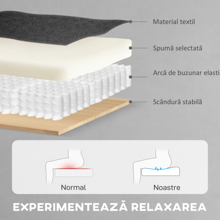  Fotoliu Electric Reclinabil cu Telecomanda si Suport pentru Picioare, din tesatura cu Aspect de Catifea, 80x83x104 cm, Negru [6]