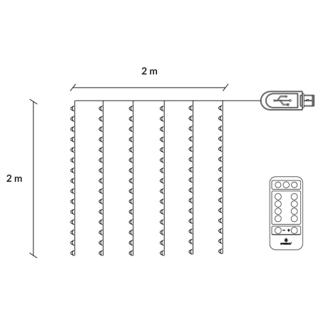 Ghirlanda luminoasa tip perdea 200 LED-uri, 2x2m, pentru interior, alimentare USB, alb cald (galben) [10]