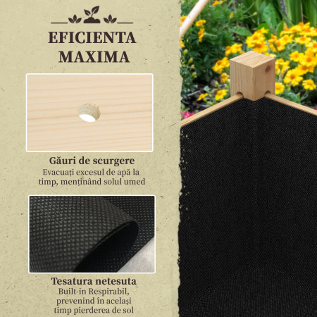  Gradina inaltata cu 2 orificii de drenaj si sac din material netesut, din lemn de brad, 115x55x80 cm [5]