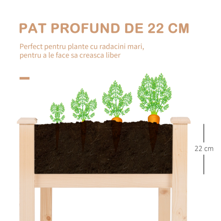 Gradina Urbana Peluza Acoperis Masa pentru Plante cu Husa de Tesatura [5]