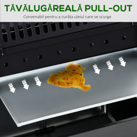  Gratar pe Gaz cu 5 Arzatoare Rafturi Laterale si Dulap [8]