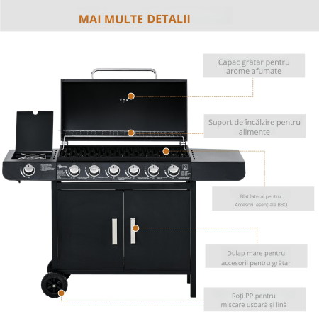  Gratar pe Gaz cu Capac, 7 Arzatoare de 20 kW in total si Arzator Lateral, Termometru, Raft si 2 Roti, 135x50x100cm Negru [3]