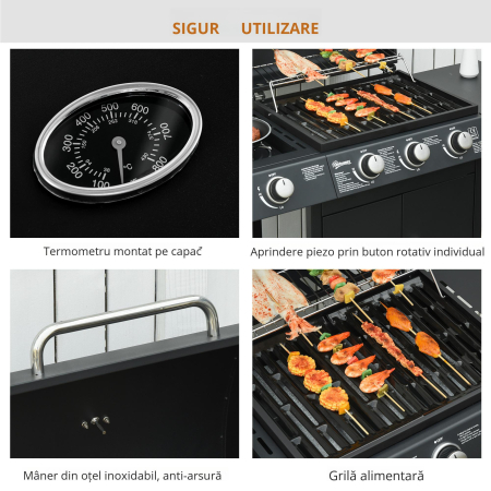  Gratar pe gaz cu Capac si Termometru, Raft si 2 Roti, 110x50x100cm Negru [6]