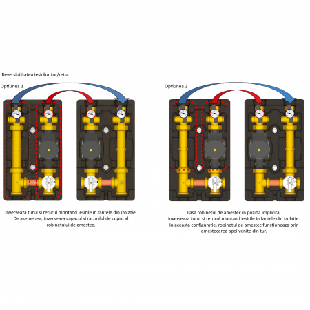 Grup de pompare cu vana de amestec cu bila Giacomini R586RY102, pompa de circulatie DAB EVOSTA2 sau WILO, eficienta energetica ridicata, 400mp [2]