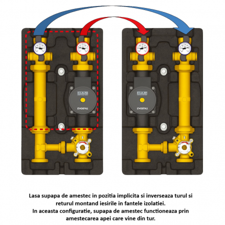Grup de pompare cu vana de amestec sectoriala Giacomini R586RY103, pompa de circulatie DAB EVOSTA2 sau WILO, eficienta energetica ridicata, 400mp [1]