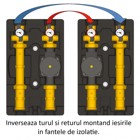 Grup de pompare Giacomini R586RY101, pompa de circulatie DAB EVOSTA2 sau WILO, eficienta energetica ridicata, 400mp [1]