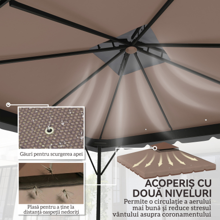  Husa de Rezerva pentru Foisor 3x3 m din Gradina, Acoperis Dublu Rezistent la Apa din Poliester 180g/㎡ Anti-UV 30+ cu 8 Gauri de Drenaj, Casmir [3]