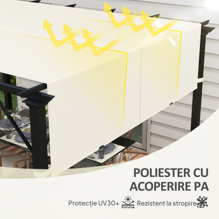  Husa pentru Foisor Pergola 3x3 m din Poliester cu Buzunare si Curele, 488x122 cm, Crem Alb [4]