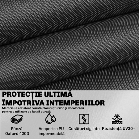  Huse pentru Mobilier de Gradina 4 Piese, Impermeabile, Negru [4]