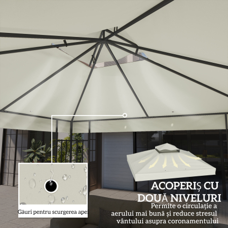  invelis de inlocuire pentru Pergola de Gradina cu Doua Nivele si Orificii de Drenaj, 300x300 cm, Alb Crem [3]