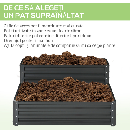 Jardiniera pentru Plan de Cultivare inaltat pe 2 Niveluri din Otel, Jardiniera Supraetajata cu Parte Inferioara Deschisa [5]