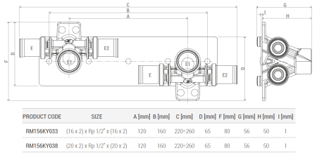 Kit de montaj Giacomini RM156KY033, cu suport perete din otel galvanizat, doua fitinguri tip T excentrice, filet interior 1/2”, conexiuni presare multi-jaw, alama [1]