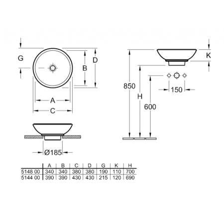 Lavoar pe blat Villeroy & Boch, Loop & Friends, rotund, 43 cm, alb [1]