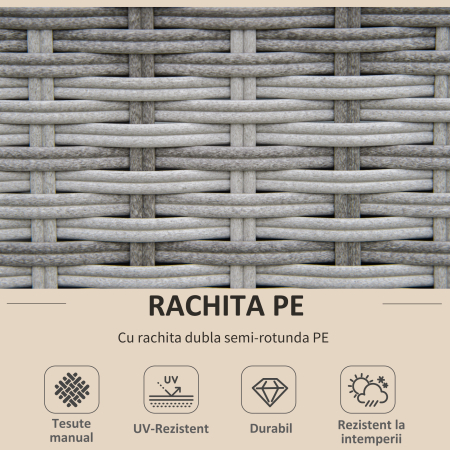  Living pentru gradina din Rattan PE din 8 Piese , Gri si Bej [4]