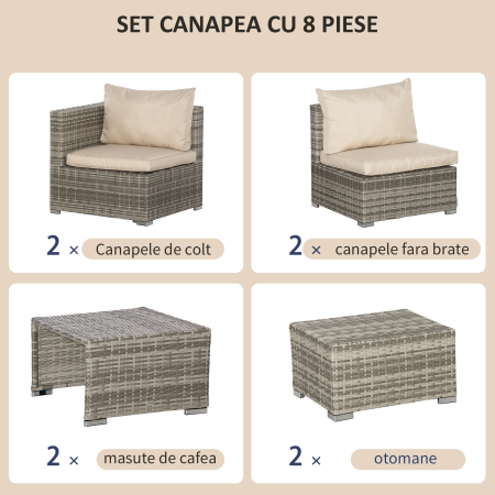  Living pentru gradina din Rattan PE din 8 Piese , Gri si Bej [3]