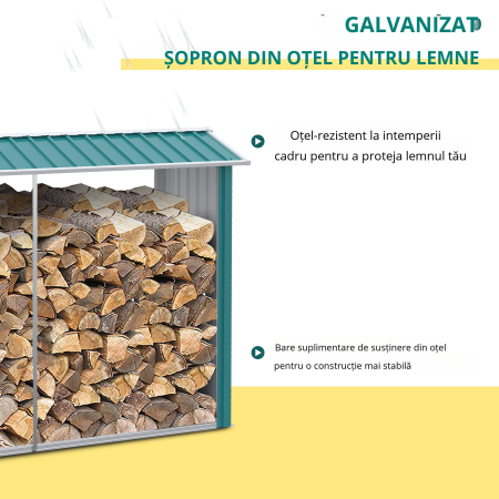  Magazie de Depozitare a Bustenilor, Casa pentru Lemne de Foc din Otel Galvanizat cu Podea inaltata, 240x86x160 cm, Verde [3]