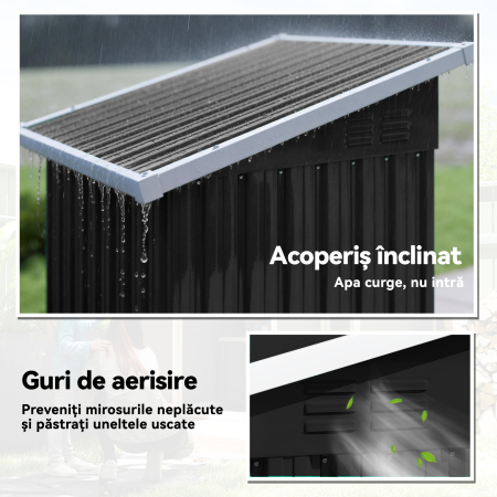  Magazie de Gradina 0,74m² din Otel Galvanizat cu Guri de Aerisire, Magazie cu Usa Blocabila, Acoperis inclinat, Manusi, Depozitare Unelte, 107,5x91x185 cm, Gri inchis [4]
