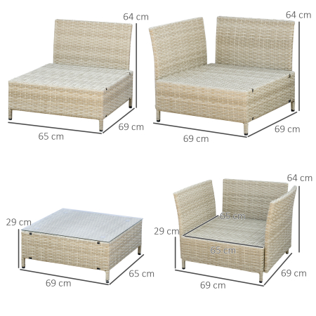  Mobilier pentru gradina 7 bucati, modular cu masuta, fotoliu, fotoliu de colt si 2 canapele din ratan PE cu perne, bej [2]