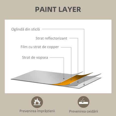  Oglinda Dreptunghiulara de Perete cu Carlige, Sticla si MDF, 60x80 cm, Negru [5]