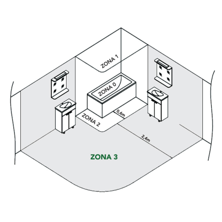 Oglinda Fluminia, Cleopatra-120, dreptunghiulara, cu iluminare LED si lupa cosmetica [7]