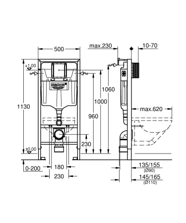 Pachet 2in1 cadru WC Rapid SL Grohe 38536001, 1130 mm, 500 mm, 90, 110 mm, 2 moduri spalare, incastrat, otel [6]