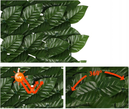 Panou paravan cu frunze artificiale pentru gard sau balcon, 100x500cm, verde [9]